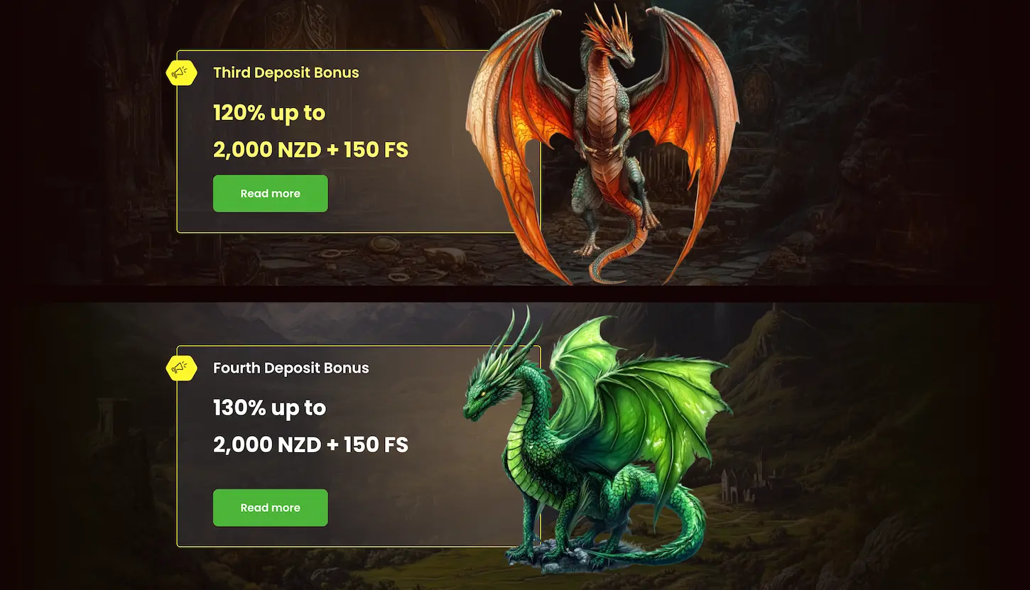 Dragonslots Casino NZ deposit bonus terms – wagering requirements, time limits and bonus rules for Kiwi players
